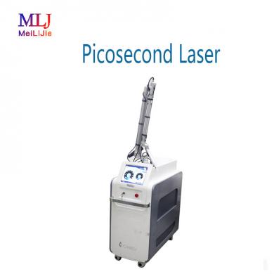  Picosecond Laser