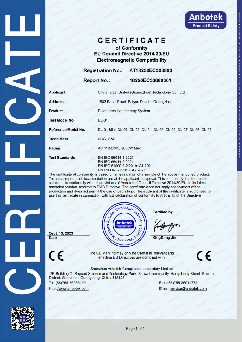 Diode laser CE certification
